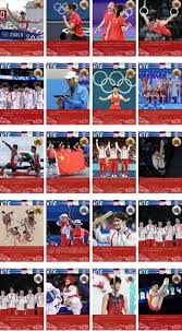 欧冠阿森纳一法宝或失灵 数据：拜仁延续压制记录